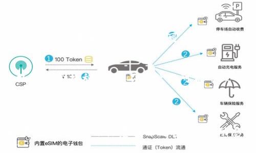 截至2023年10月，数字货币市场持续发展，出现了许多新兴的以及传统的数字货币。以下是一些比较重要的数字货币及其简要介绍：

### 比特币 (Bitcoin, BTC)

#### 比特币的基础知识
比特币是第一个，也是目前市值最大的数字货币。由一位化名为中本聪的人在2009年推出，它是以去中心化和区块链技术为基础的。比特币的设计初衷是为了创建一种无需中介的数字支付方式。

#### 比特币的独特卖点
比特币的最大卖点在于它的稀缺性。比特币的总发行量被限制在2100万个，这使得它在一定程度上具备了“数字黄金”的特性，成为许多投资者的选择。此外，比特币的交易透明且安全，适合全球交易。

### 以太坊 (Ethereum, ETH)

#### 以太坊的基础知识
以太坊于2015年推出，是一个去中心化的平台，不仅可以进行数字货币交易，还支持智能合约和去中心化应用程序（DApps）。其原生代币以太币（ETH）在全球范围内获得了广泛的应用。

#### 以太坊的创新点
以太坊的智能合约功能是在区块链上自动执行的合约，使得交易更为高效且公平。开发者可以在以太坊上构建各种应用，赋予了其可编程性的强大，这在其他数字货币中并不常见。

### 瑞波币 (Ripple, XRP)

#### 瑞波币的基础知识
瑞波币是一种用于国际支付的数字货币，旨在提高跨境支付的效率和速度。瑞波网络通过其独特的共识机制允许快速的交易确认和低廉的交易费用。

#### 瑞波币的应用与优势
瑞波币的主要优势在于其与传统金融机构的合作。许多银行和金融机构已开始采用瑞波的技术来实现快速且廉价的跨境转账，推动全球金融的数字化转型。

### 狗狗币 (Dogecoin, DOGE)

#### 狗狗币的起源与文化关联
狗狗币最初是作为一种玩笑而创建的数字货币，但随着社区的逐渐壮大，它变成了一种受欢迎的支付方式和投资目标。它的标志是一只可爱的柴犬，深受网络文化的喜爱。

#### 狗狗币的社区与活跃度
狗狗币的强大社区是其成功的关键。无论是在慈善活动、运动赞助还是社交媒体推广，狗狗币的支持者们展示了巨大的凝聚力。许多人认为，狗狗币的价值不仅在于其价格，更多的是社区文化赋予的意义。

### 多链技术崛起

#### 多链技术的兴起与挑战
随着区块链技术的不断发展，越来越多的多链项目涌现。例如，Polkadot和Cosmos等多链协议旨在促进不同区块链之间的互操作性。这种技术的发展可能会改变整个数字货币市场的格局，推动跨链交易的普及。

#### 多链技术的潜在收益
多链技术的最大潜力在于它可以打破不同区块链之间的壁垒，使得用户可以在多个链上自由交易，大大提升了流动性和应用场景。这样一来，用户可以享受到更广泛的选择和更低的交易成本。

### 数字美元与全球央行数字货币 (CBDCs)

#### 全球央行数字货币的现状
近年来，各国央行开始研究和试点数字货币，其中最引人注目的就是数字美元。数字货币将可能对传统金融体系产生深远影响，改善支付效率，提高金融普惠性。

#### 数字美元在国际贸易中的前景
如果数字美元正式推出，它的应用将对国际贸易和跨境支付方式产生革命性的改变。考虑到美元在国际市场中的主导地位，数字美元有潜力成为全球金融交易的新标准。

### 数字资产的未来

#### 数字资产在金融市场中的地位
数字货币不仅仅是投资产品，更是资产配置的重要组成部分。越来越多的机构投资者开始关注这些新兴资产，并将其纳入投资组合，认为这是未来金融市场不可忽视的趋势。

#### 区域性法规影响数字货币市场的发展
各国政府对于数字货币的监管政策将直接影响市场发展。例如，某些国家对加密货币采取了友好的态度，而另一些国家则采取了严格的监管措施。这种不一致性可能导致市场的不稳定，但同时也为投资者提供了不同的机会。

### 小结

持续创新与多种数字货币的出现，使得当前的加密市场变得更加复杂，但同时也更加丰富。用户在选择数字货币时，不仅要关注价格变动，还需密切注意技术进步、市场动态及全球经济形势的变化。通过深入了解每种数字货币的实际应用和潜在价值，用户才能在这个不断演变的市场中做出明智的决策。