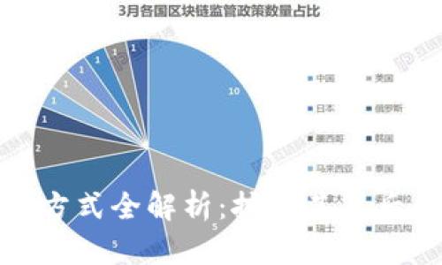 数字货币结算方式全解析：挖掘其背后的创新与优势