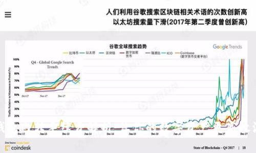 TP钱包内转手续费解析：让你的数字资产更高效流动