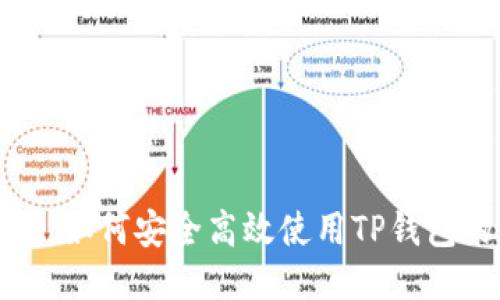 TP钱包二维码：如何安全高效使用TP钱包的二维码功能