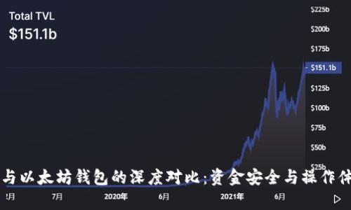 以太经典钱包与以太坊钱包的深度对比：资金安全与操作体验的全面解析