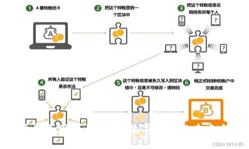 探索新加坡罗曼数字：数字货币的未来之路